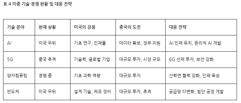 브런치 글 이미지 5