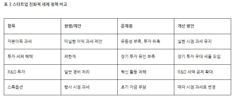 브런치 글 이미지 4