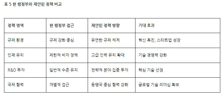 브런치 글 이미지 6