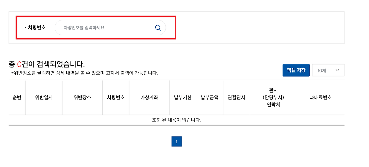 속도위반 범칙금 과태료 조회 및 납부방법 4가지 차이
