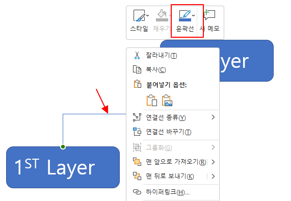 PPT, 도형에 연결선 넣어 조직도 만들기 4 ywAAAAAAQABAAACAUwAOw==