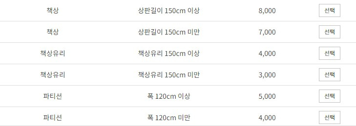 성남시 대형폐기물 스티커 신청방법 가격 인터넷 신고 가구버리기