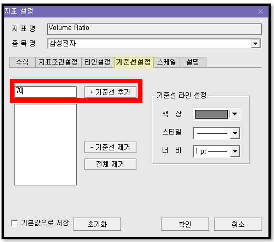 주식 기초 용어, 볼륨레이쇼(VR)란 무엇일까? 9 ywAAAAAAQABAAACAUwAOw==