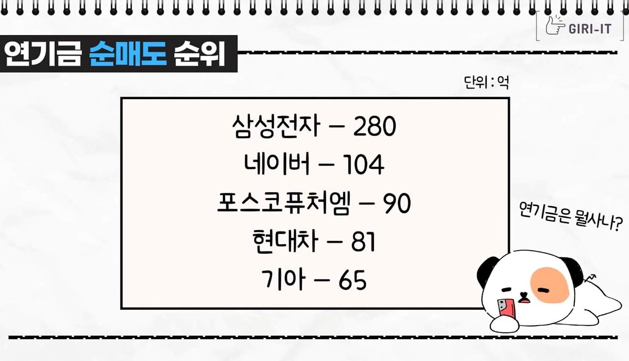 에코프로, 에코프로비엠 주가급락 이유, 제2의 라덕연사태(ft.오늘의 증시, 테슬라 공매도는 울고, 에코프로 공매도는 웃었다?) 7 ywAAAAAAQABAAACAUwAOw==