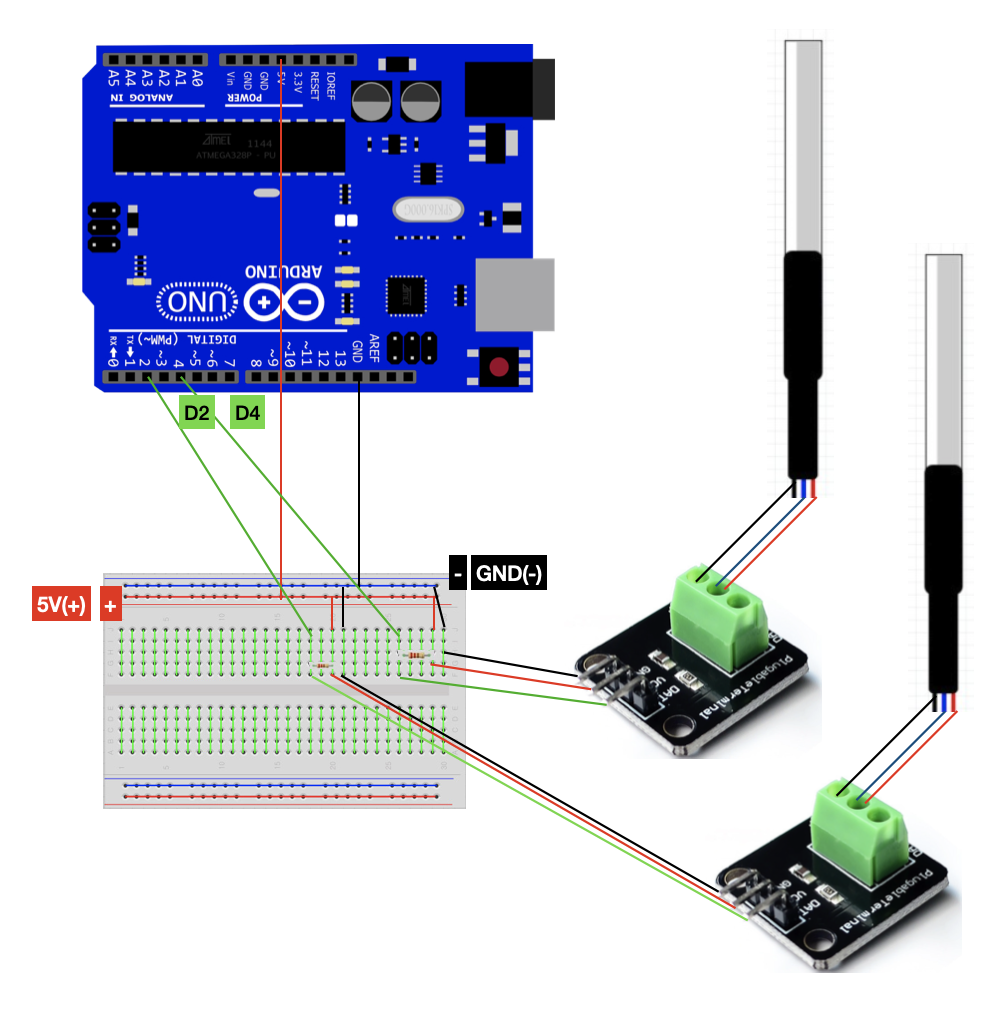(mintOS)[python] Arduino DS18B20 ?????? ?????? ?????? DAQ Monitoring with tkinter