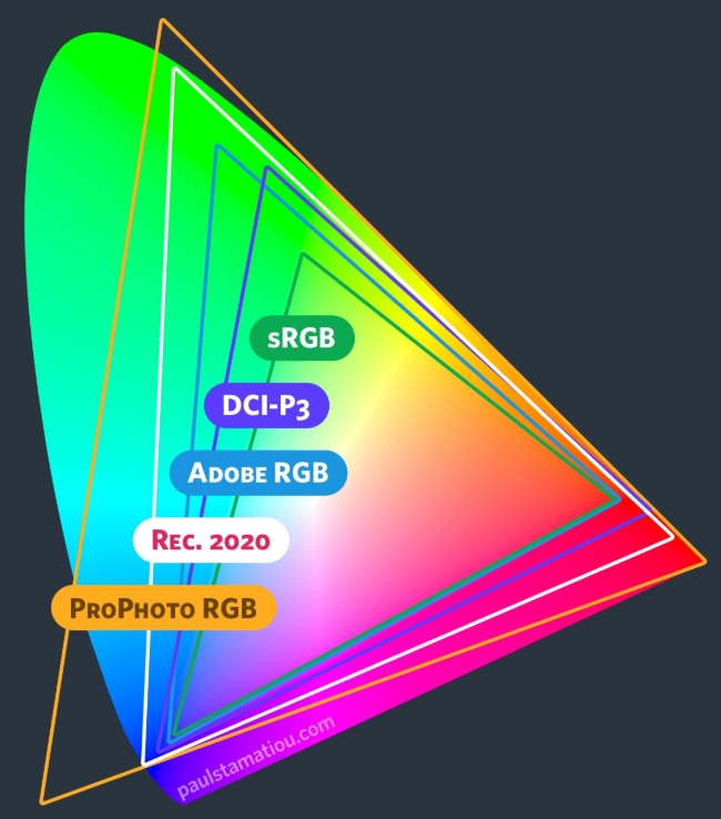 Adobe rgb как установить