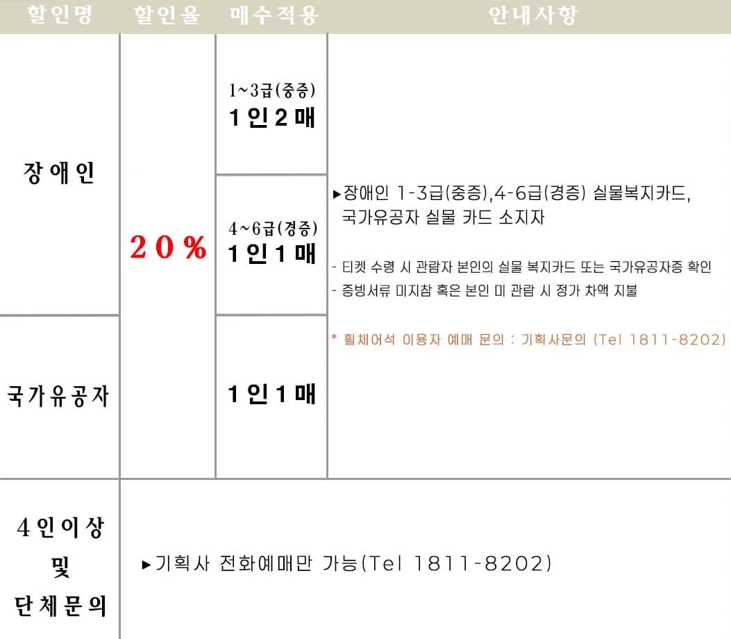 김창완밴드 콘서트 티켓 예매 정보