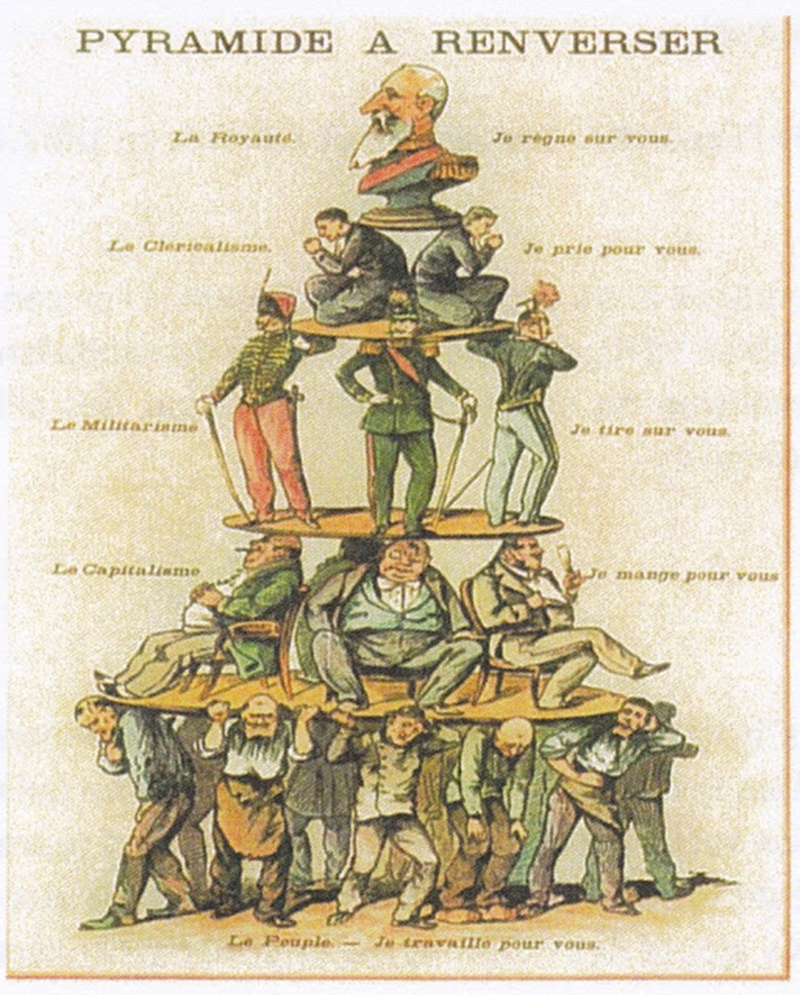 벨기에 노동당 포스터 Pyramide à renverser (1900)