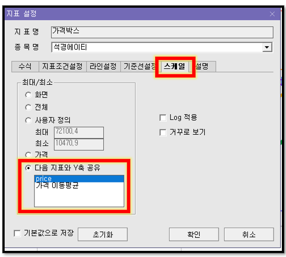 주식 매수 타이밍, 이렇게 잡아볼까? 11 ywAAAAAAQABAAACAUwAOw==