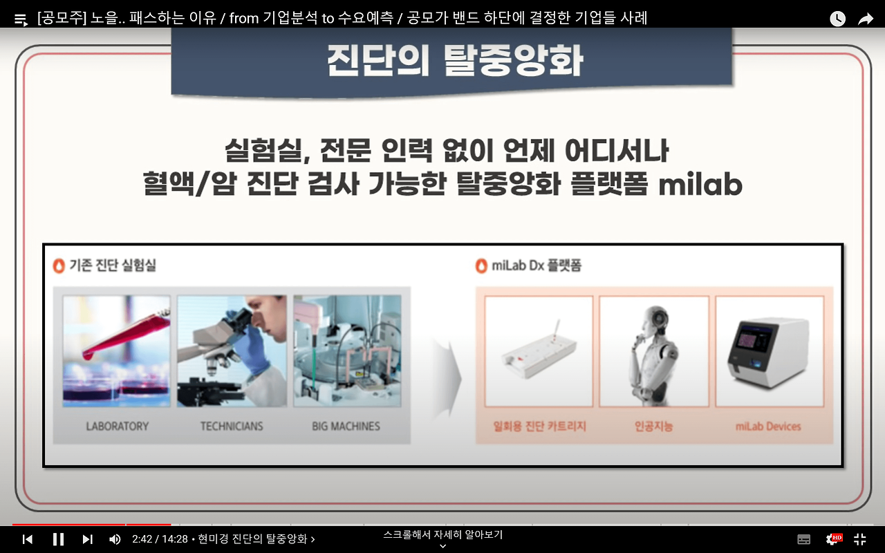 노을 공모 청약안내(2월 21-22일) 3 노을은 진단의 탈중앙화를 꾀하는 기업