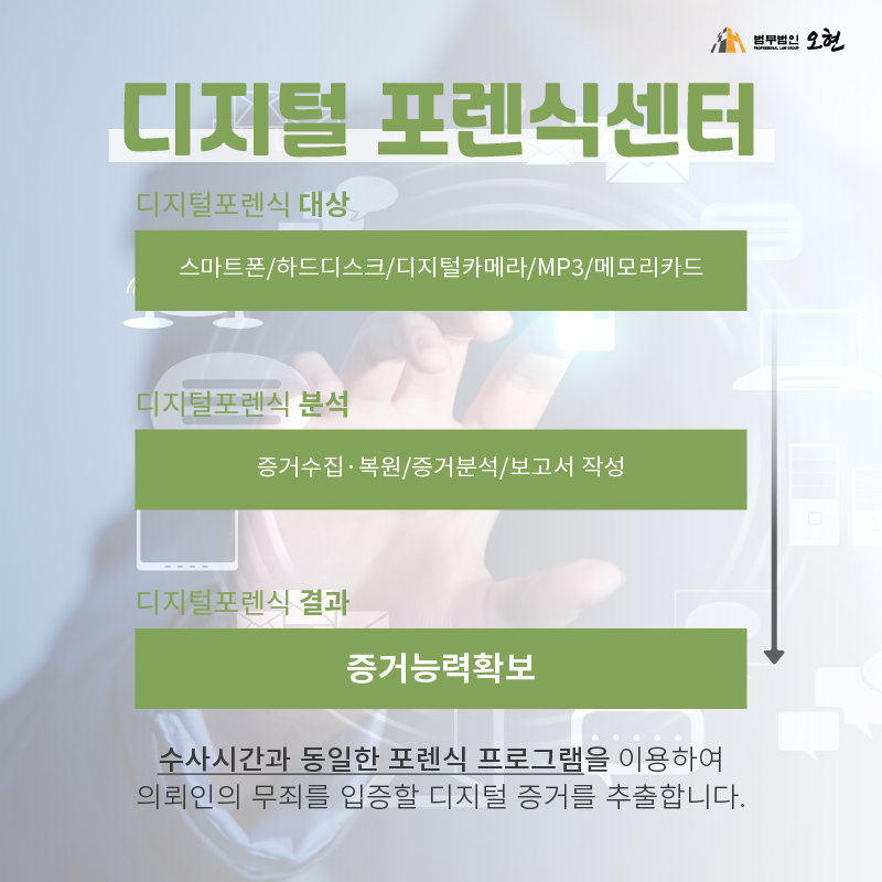 점유이탈물횡령죄 실제 사례 알아봅시다