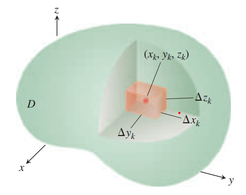 Triple Integral — SAMICO