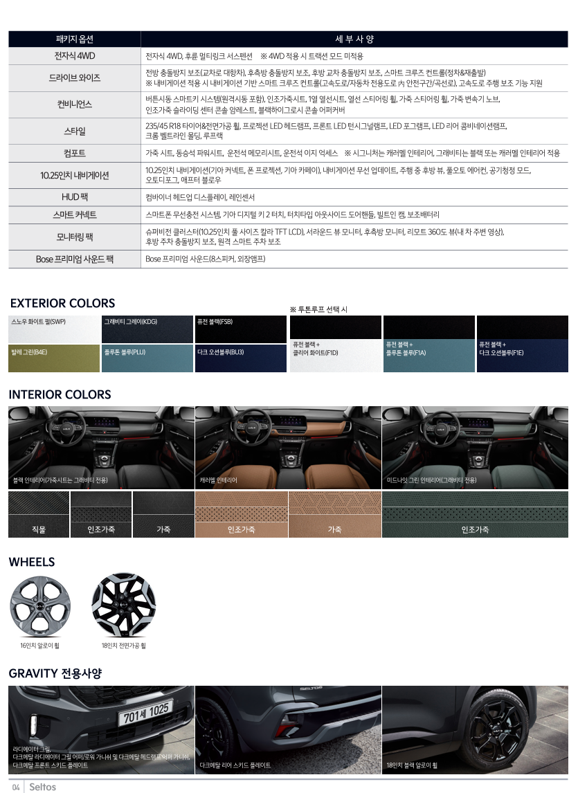 2024 셀토스 제원 및 포터 오너평가 정보