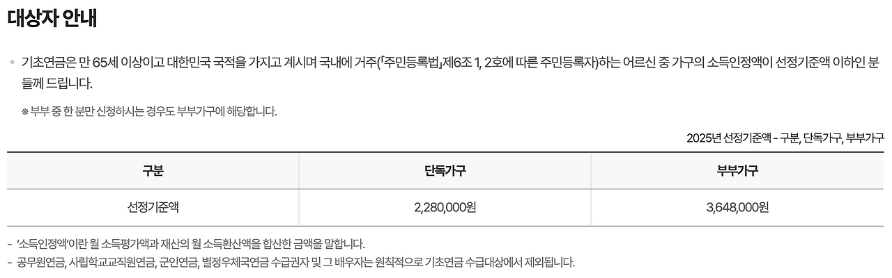 기초연금 수급자격 조건, 신청방법, 수급액 총정리 (2025년 최신)