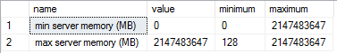 [SQL Server / MS-SQL] 서버 메모리 제한 및 권장 메모리 설정 (min / max server memory)