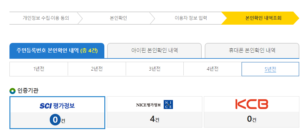 쓰지않는 웹사이트 탈퇴 및 이메일로 가입한 사이트 조회할 때 e프라이버시 클린서비스 6 ywAAAAAAQABAAACAUwAOw==