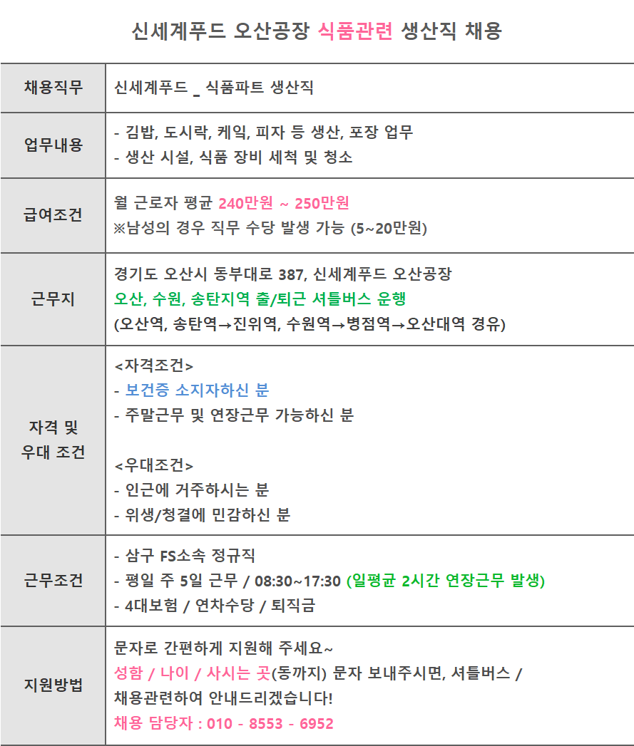 [제이앤씨(주)] [오산] 신세계푸드 오산공장 식품관련 생산직 모집 [셔틀버스] - 사람인