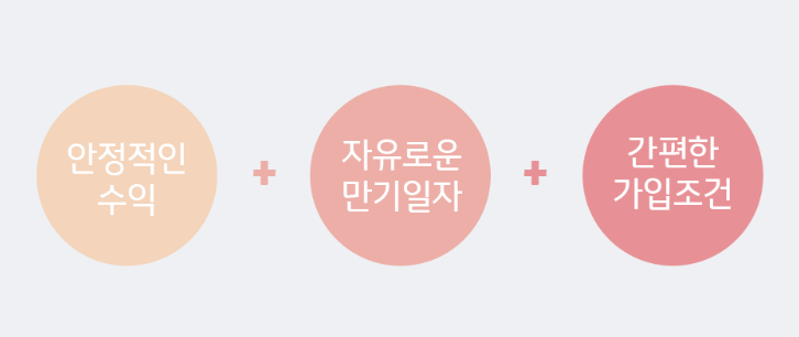 발행어음 알아보기 2 ywAAAAAAQABAAACAUwAOw==