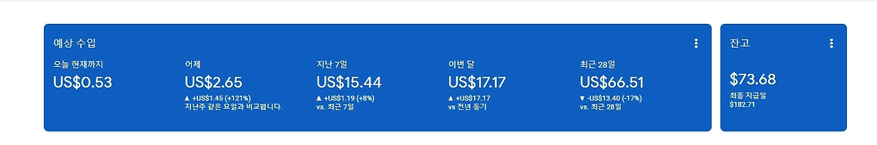구글 애드센스 가입(HTML광고삽입)부터 지급 정산까지... 17 ywAAAAAAQABAAACAUwAOw==