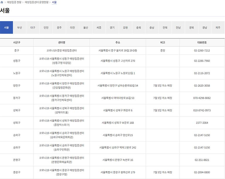 50대 백신 접종 예약 방법 및 시기