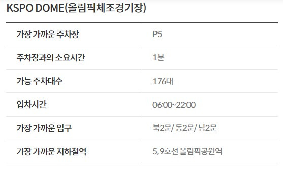 투애니원 콘서트 주차장 KSPO DOME 올림픽체조경기장