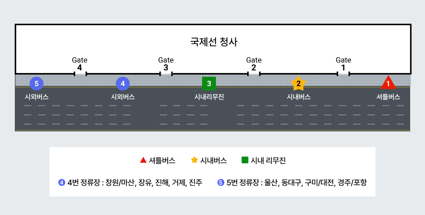 ?scode=mtistory2&fname=https%3A%2F%2Fblog.kakaocdn.net%2Fdn%2F2rRle%2FbtsH288TkIs%2FZ3yVZj3FcQu2SlgDouaEH1%2Fimg