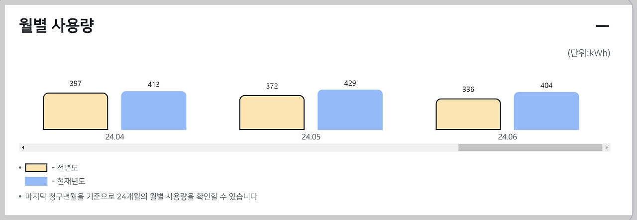 개인 혹은 법인 선택 후 휴대폰 인증