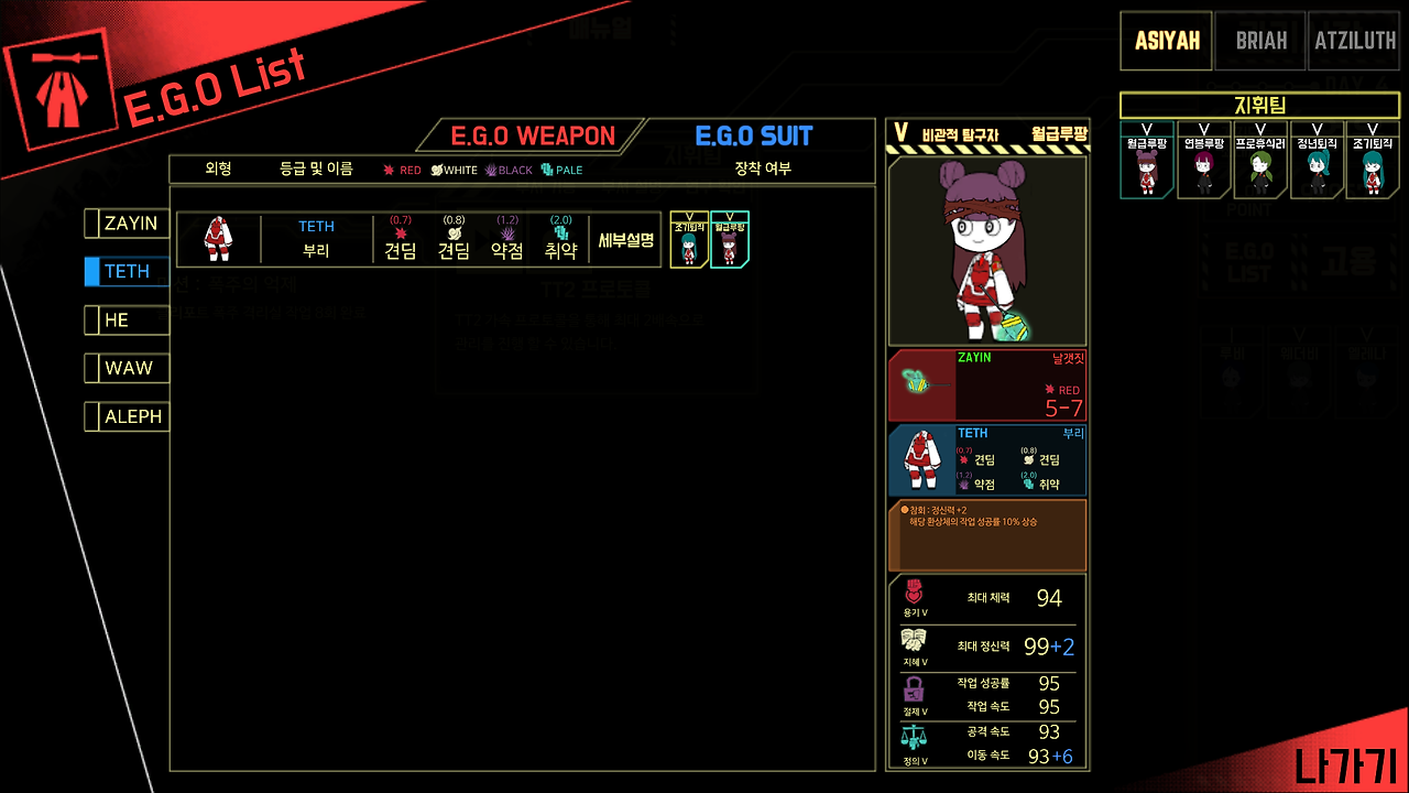 free download lobotomy corporation monster management
