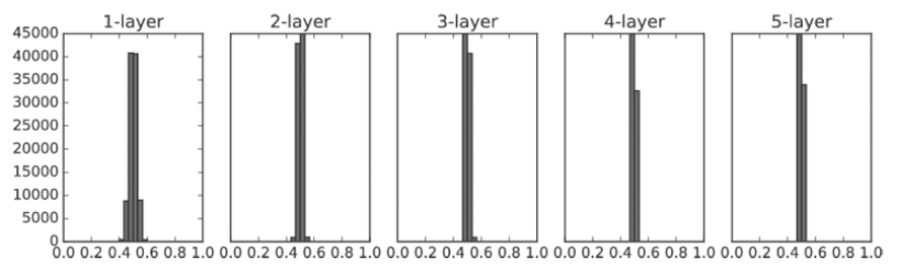 300x100
