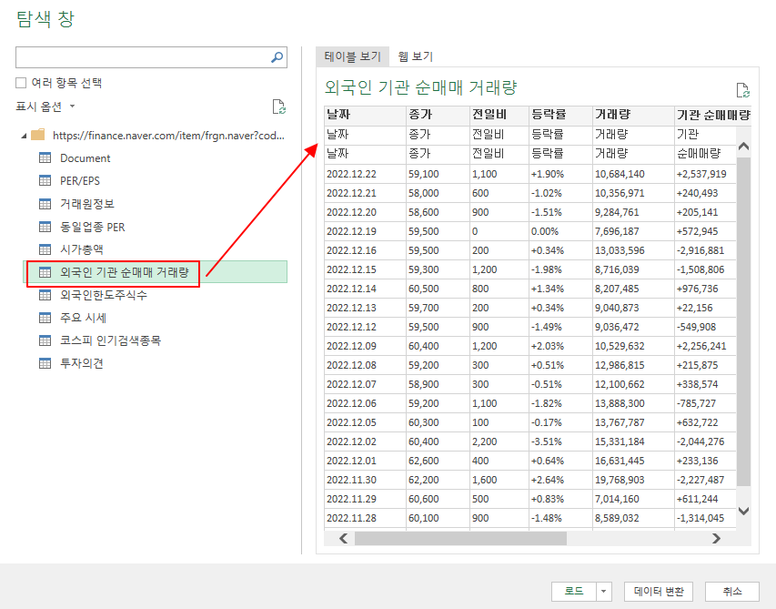 엑셀 사용법: 엑셀로 웹 데이터 크롤링하기 4 ywAAAAAAQABAAACAUwAOw==
