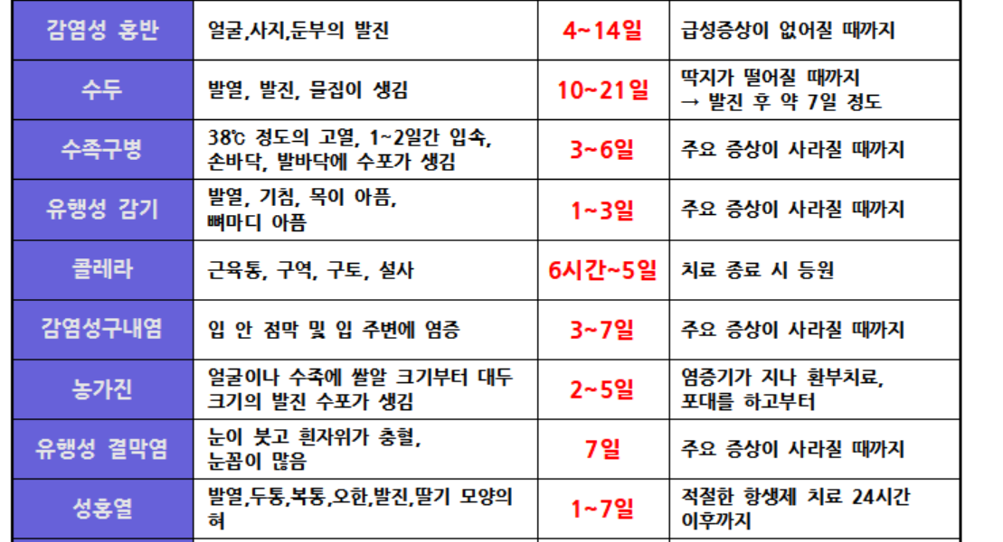327 게임기획 기초 단락 3 이미지 2
