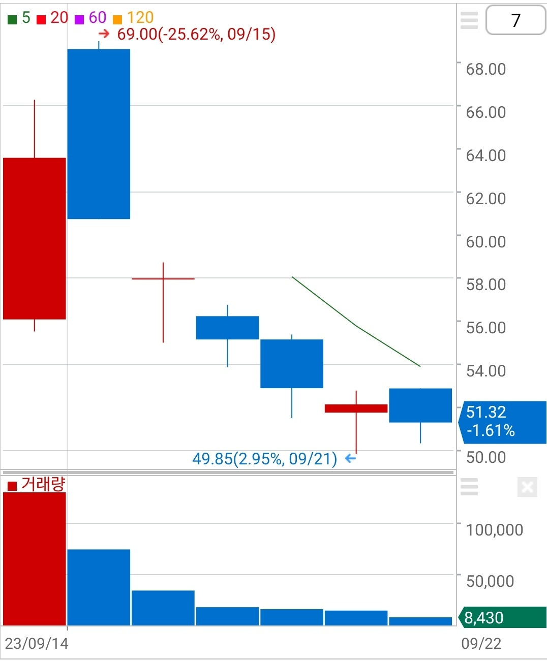 고밸류 논란 ARM 투자 포인트와 RISK 2 ywAAAAAAQABAAACAUwAOw==