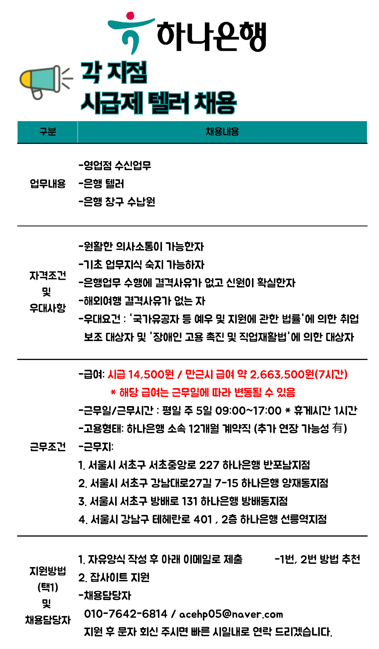 [에이스휴먼파워(주)] [서초/은행원] 하나은행 각 서초구 지점 텔러 대규모 채용 - 사람인