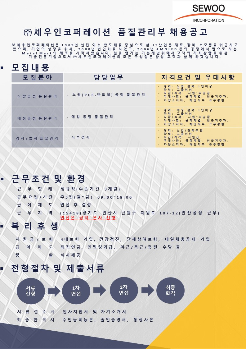 [(주)세우인코퍼레이션] (주)세우인코퍼레이션 품질관리부 채용공고 - 사람인
