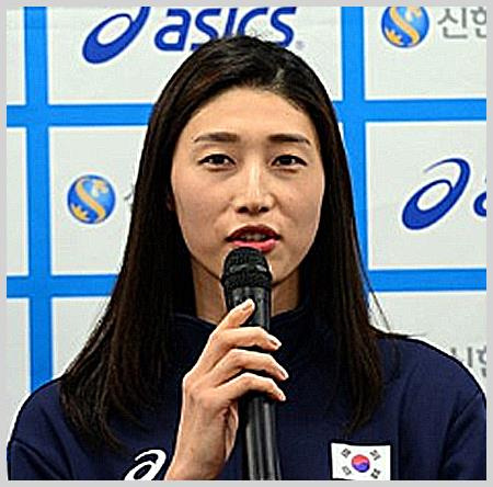 김연경 프로필