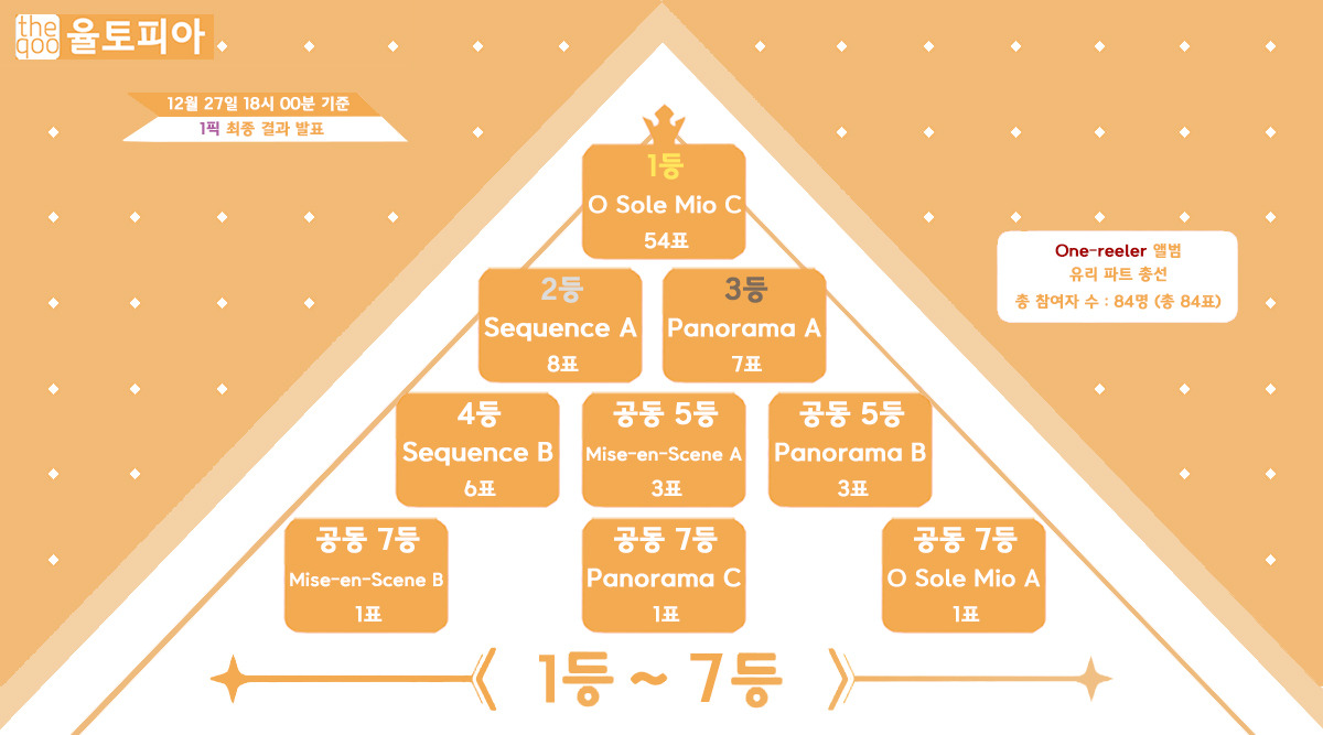 ?scode=mtistory2&fname=https%3A%2F%2Fblo