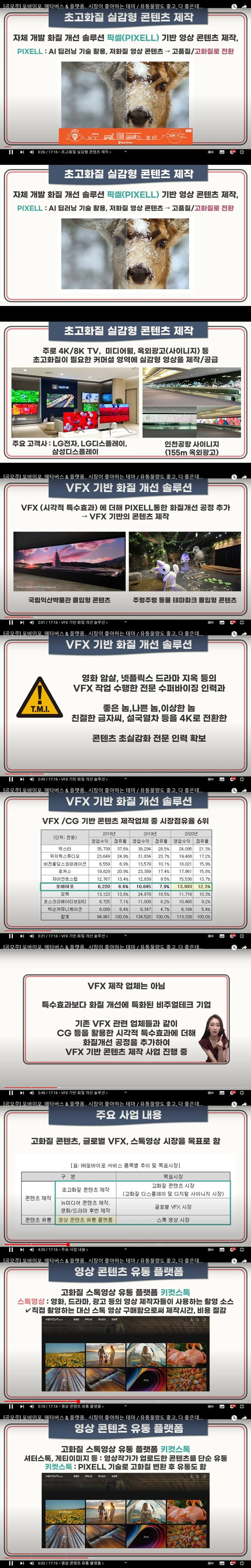 포바이포 공모청약안내(4/19-20) 2 주식애소리 포바이포 공모주에 대한 내용을 정리한 스크린샷 이어붙은 내용입니다