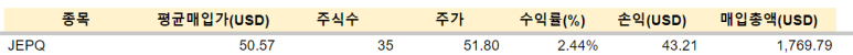 TMF 등 매수 / 1.25 4 ywAAAAAAQABAAACAUwAOw==