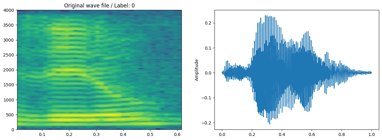Audio Data Augmentation in python