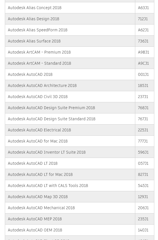 serial number for autodesk advance steel 2016