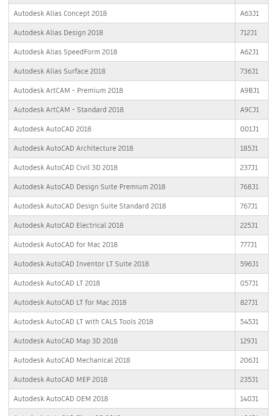 autodesk advance steel 2016 serial number and product key