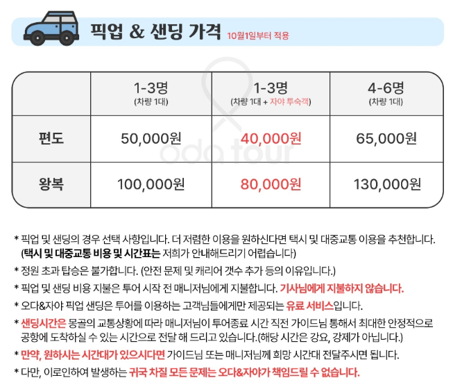 6월 몽골 여행 준비물 - 코 속 바세린, 햇빛 선크림 필수인 날씨