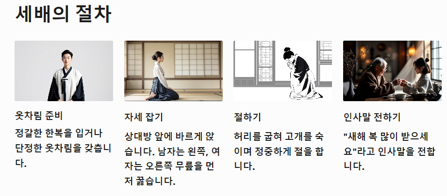 설날 세배하는 방법과 설날 덕담 정보!