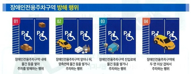 장애인 주차구역 신고 방법 및 주차가능표지 확인하는 방법 2가지