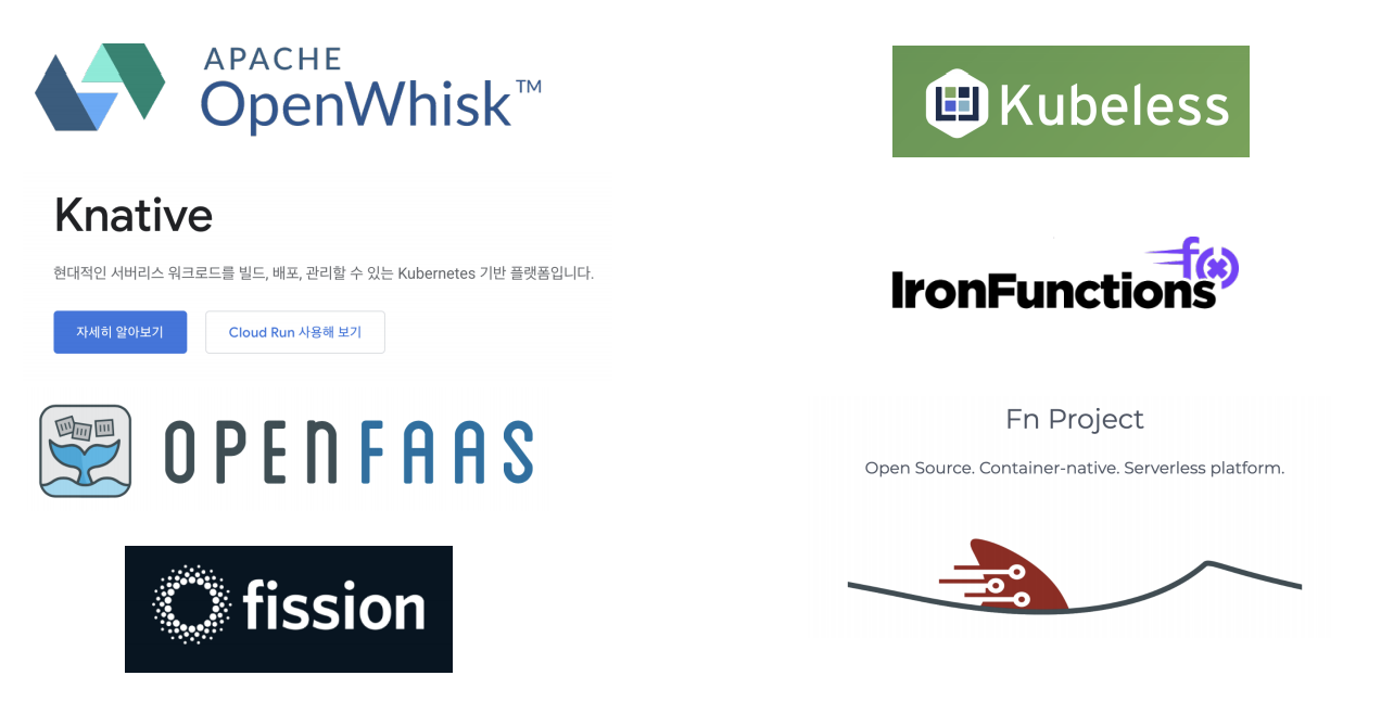 [2] Faas Platform이 동작하는 방식 (1) Apache Openwhisk