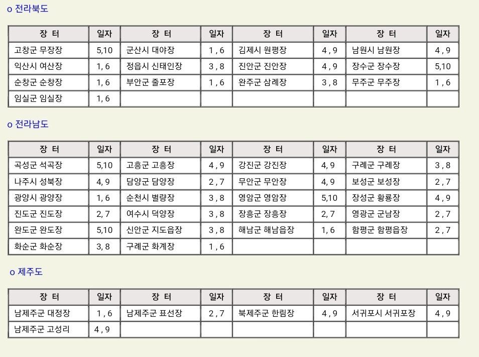 전국5일장날 제주 세화오일장 후기, 날짜, 시간, 주차 정보