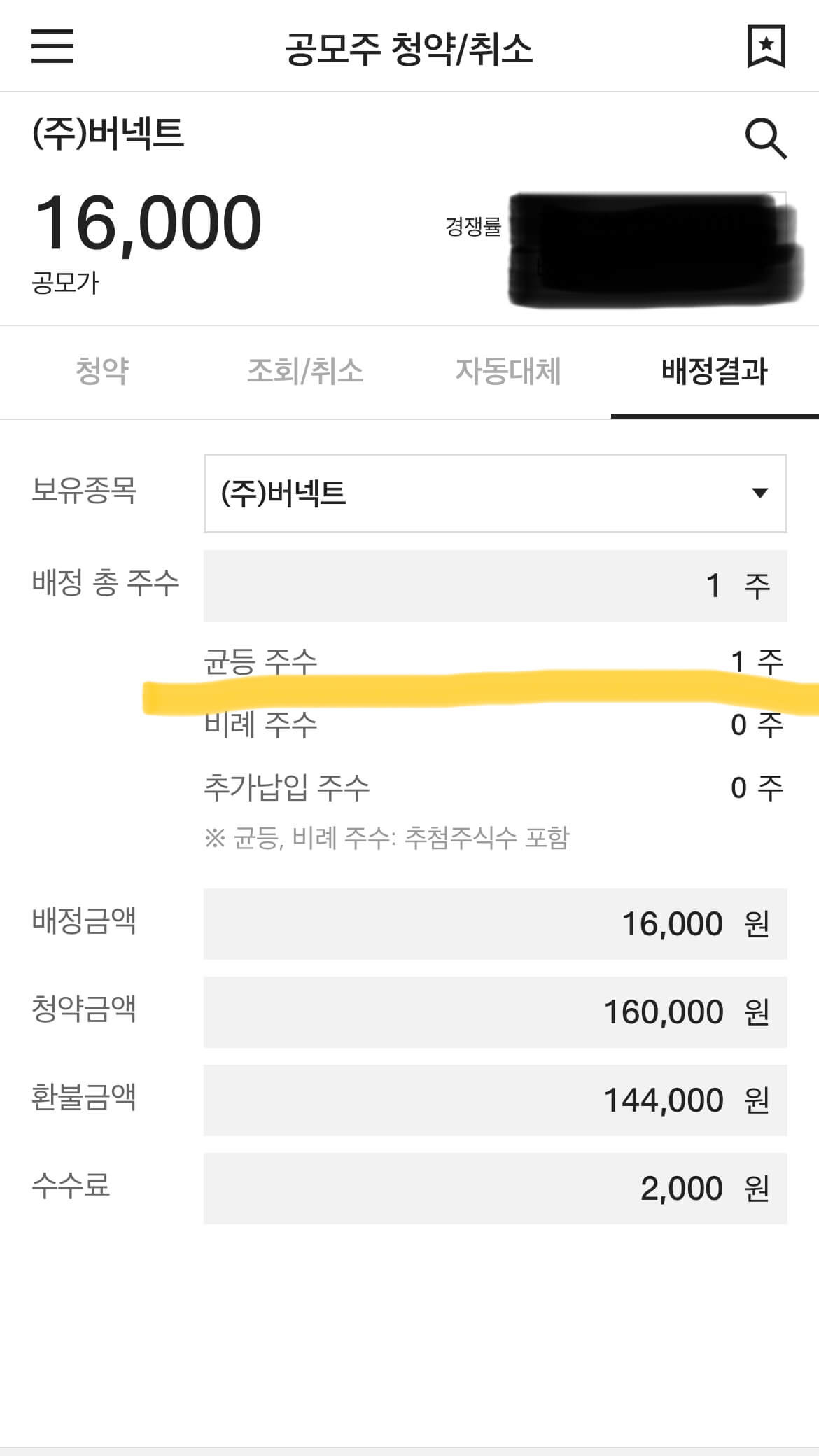 공모주 버넥트 균등배정주식 결과 1 공모주 버넥트 청약신청결과 균등배정주식수는?