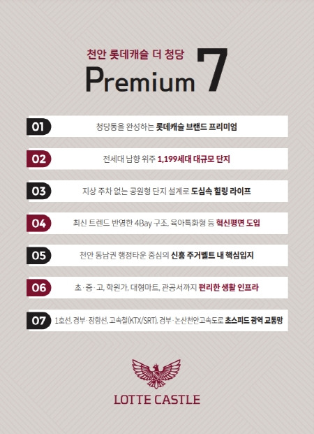 롯데건설, '천안 롯데캐슬 더청당' 공급 정보 5 ywAAAAAAQABAAACAUwAOw==
