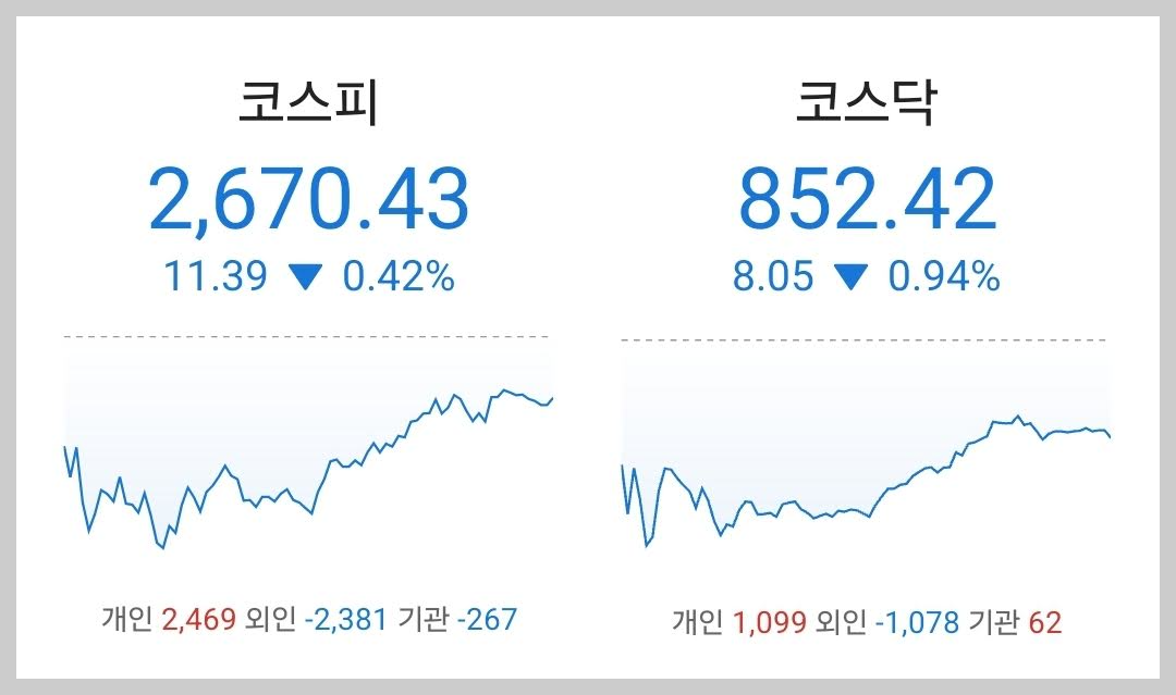 주식시황 :: 중동 정세 불안, 코스피 전략 (2024/04/15) 1 ywAAAAAAQABAAACAUwAOw==