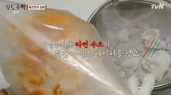 우도주막 야간포차 양념 라이스페이퍼 레시피 만드는 법 김희선 6 ywAAAAAAQABAAACAUwAOw==